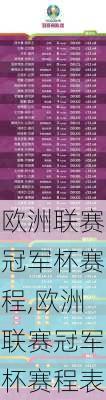 欧洲联赛冠军杯赛程,欧洲联赛冠军杯赛程表