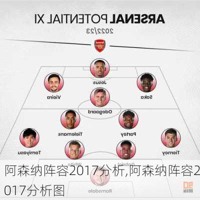 阿森纳阵容2017分析,阿森纳阵容2017分析图