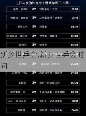 新乡世乒会,新乡世乒会时间
