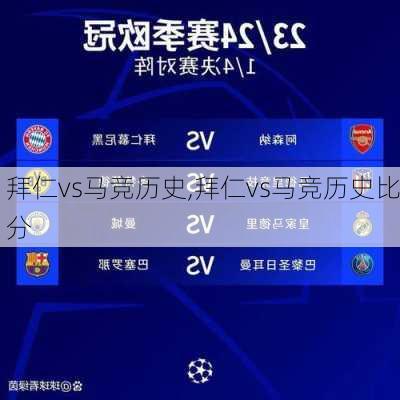 拜仁vs马竞历史,拜仁vs马竞历史比分