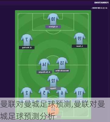 曼联对曼城足球预测,曼联对曼城足球预测分析