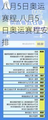 八月5日奥运赛程,八月5日奥运赛程安排