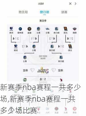新赛季nba赛程一共多少场,新赛季nba赛程一共多少场比赛