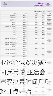 亚运会混双决赛时间乒乓球,亚运会混双决赛时间乒乓球几点开始