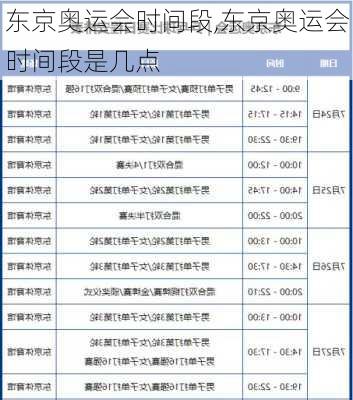 东京奥运会时间段,东京奥运会时间段是几点