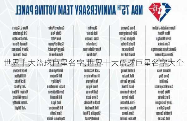 世界十大篮球巨星名字,世界十大篮球巨星名字大全