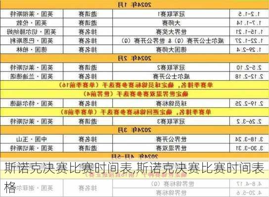 斯诺克决赛比赛时间表,斯诺克决赛比赛时间表格