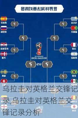 乌拉圭对英格兰交锋记录,乌拉圭对英格兰交锋记录分析