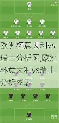 欧洲杯意大利vs瑞士分析图,欧洲杯意大利vs瑞士分析图表