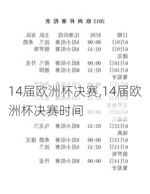 14届欧洲杯决赛,14届欧洲杯决赛时间
