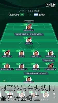 阿奎罗转会现状,阿奎罗转会哪里