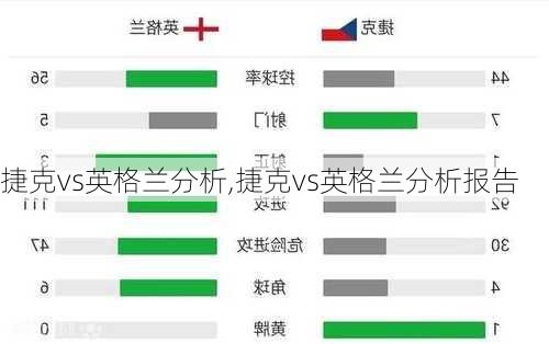 捷克vs英格兰分析,捷克vs英格兰分析报告