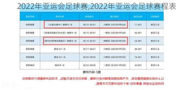 2022年亚运会足球赛,2022年亚运会足球赛程表