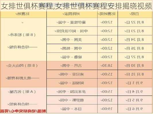女排世俱杯赛程,女排世俱杯赛程安排揭晓视频