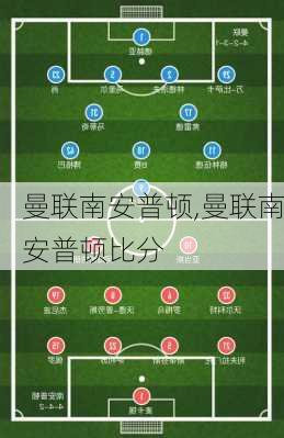 曼联南安普顿,曼联南安普顿比分