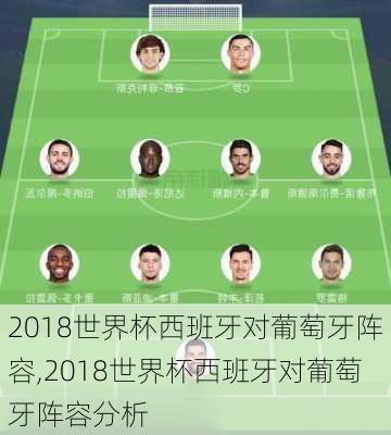 2018世界杯西班牙对葡萄牙阵容,2018世界杯西班牙对葡萄牙阵容分析