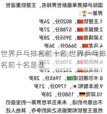世界乒乓排名前十名,世界乒乓排名前十名是谁