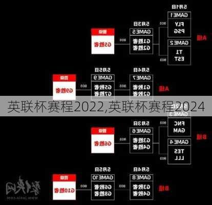 英联杯赛程2022,英联杯赛程2024