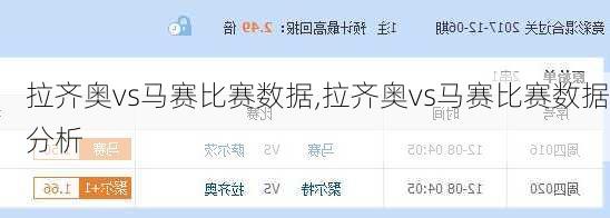 拉齐奥vs马赛比赛数据,拉齐奥vs马赛比赛数据分析