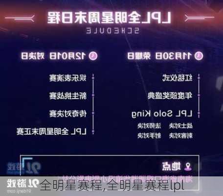 全明星赛程,全明星赛程lpl