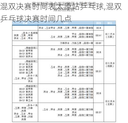 混双决赛时间表太原站乒乓球,混双乒乓球决赛时间几点
