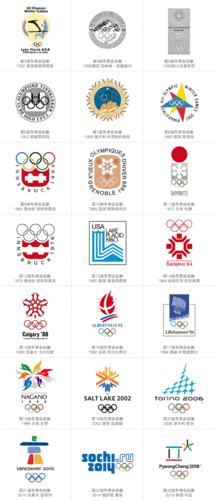 历届冬奥会会徽名称,历届冬奥会会徽名称是什么