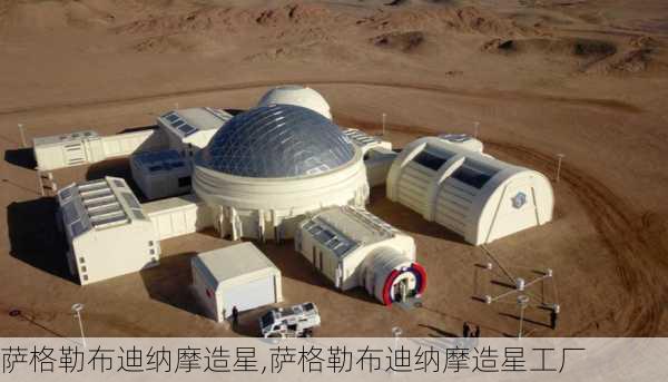萨格勒布迪纳摩造星,萨格勒布迪纳摩造星工厂