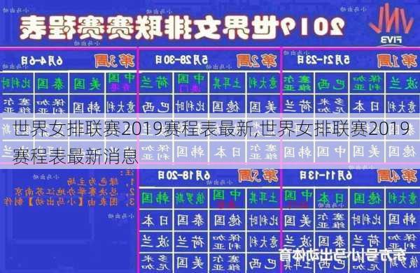 世界女排联赛2019赛程表最新,世界女排联赛2019赛程表最新消息