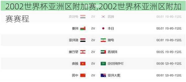 2002世界杯亚洲区附加赛,2002世界杯亚洲区附加赛赛程