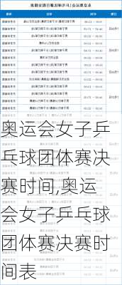 奥运会女子乒乓球团体赛决赛时间,奥运会女子乒乓球团体赛决赛时间表