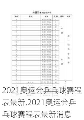 2021奥运会乒乓球赛程表最新,2021奥运会乒乓球赛程表最新消息
