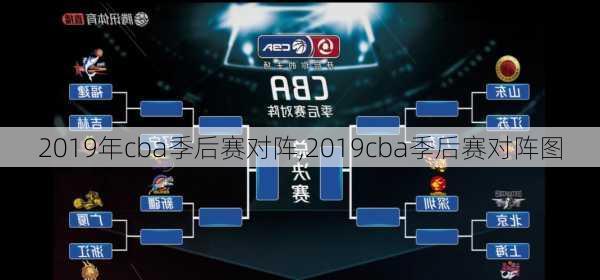 2019年cba季后赛对阵,2019cba季后赛对阵图