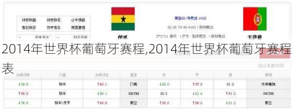 2014年世界杯葡萄牙赛程,2014年世界杯葡萄牙赛程表