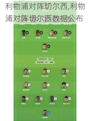 利物浦对阵切尔西,利物浦对阵切尔西数据公布