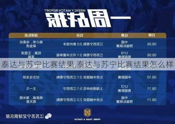 泰达与苏宁比赛结果,泰达与苏宁比赛结果怎么样