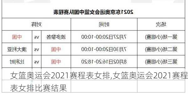 女篮奥运会2021赛程表女排,女篮奥运会2021赛程表女排比赛结果
