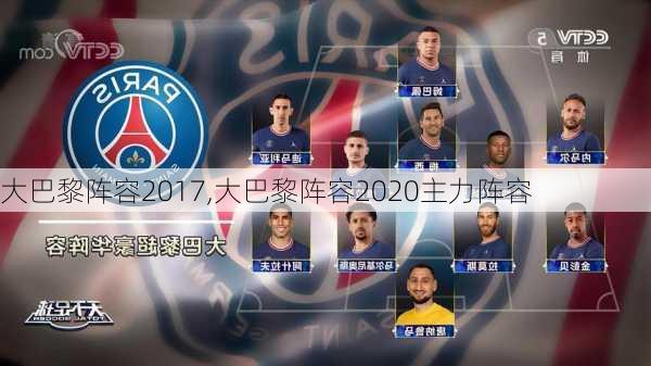 大巴黎阵容2017,大巴黎阵容2020主力阵容