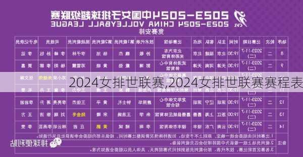 2024女排世联赛,2024女排世联赛赛程表