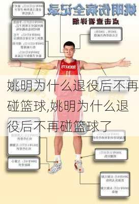 姚明为什么退役后不再碰篮球,姚明为什么退役后不再碰篮球了
