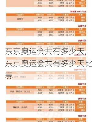 东京奥运会共有多少天,东京奥运会共有多少天比赛