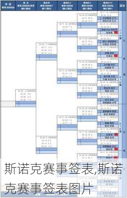 斯诺克赛事签表,斯诺克赛事签表图片