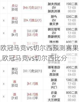 欧冠马竞vs切尔西预测赛果,欧冠马竞vs切尔西比分