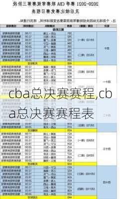 cba总决赛赛程,cba总决赛赛程表