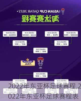 2022年东亚杯足球赛程,2022年东亚杯足球赛程表