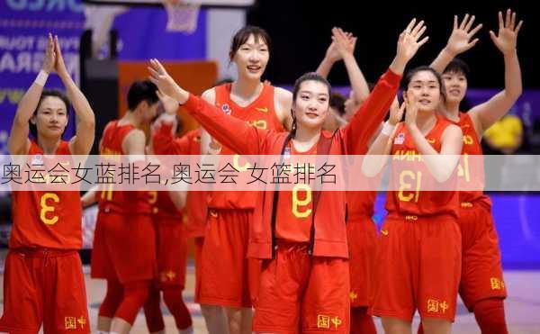 奥运会女蓝排名,奥运会 女篮排名