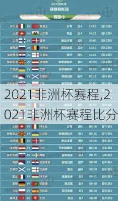 2021非洲杯赛程,2021非洲杯赛程比分
