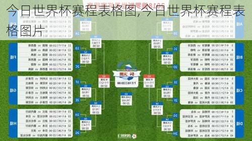 今日世界杯赛程表格图,今日世界杯赛程表格图片