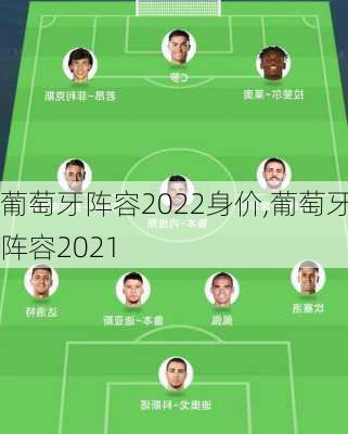 葡萄牙阵容2022身价,葡萄牙阵容2021
