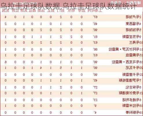 乌拉圭足球队数据,乌拉圭足球队数据统计