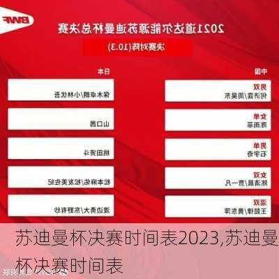 苏迪曼杯决赛时间表2023,苏迪曼杯决赛时间表
